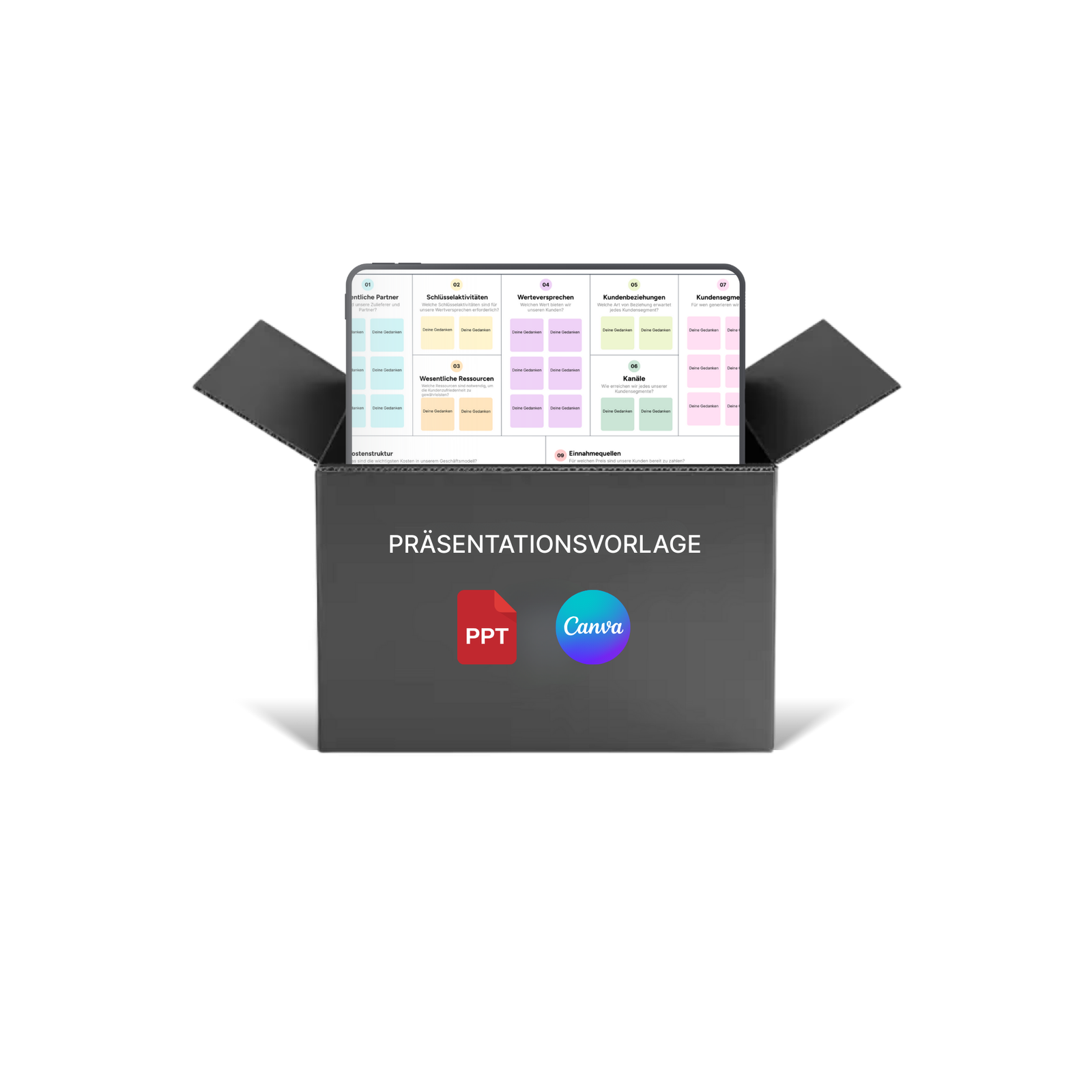 Business Model Canvas Vorlage