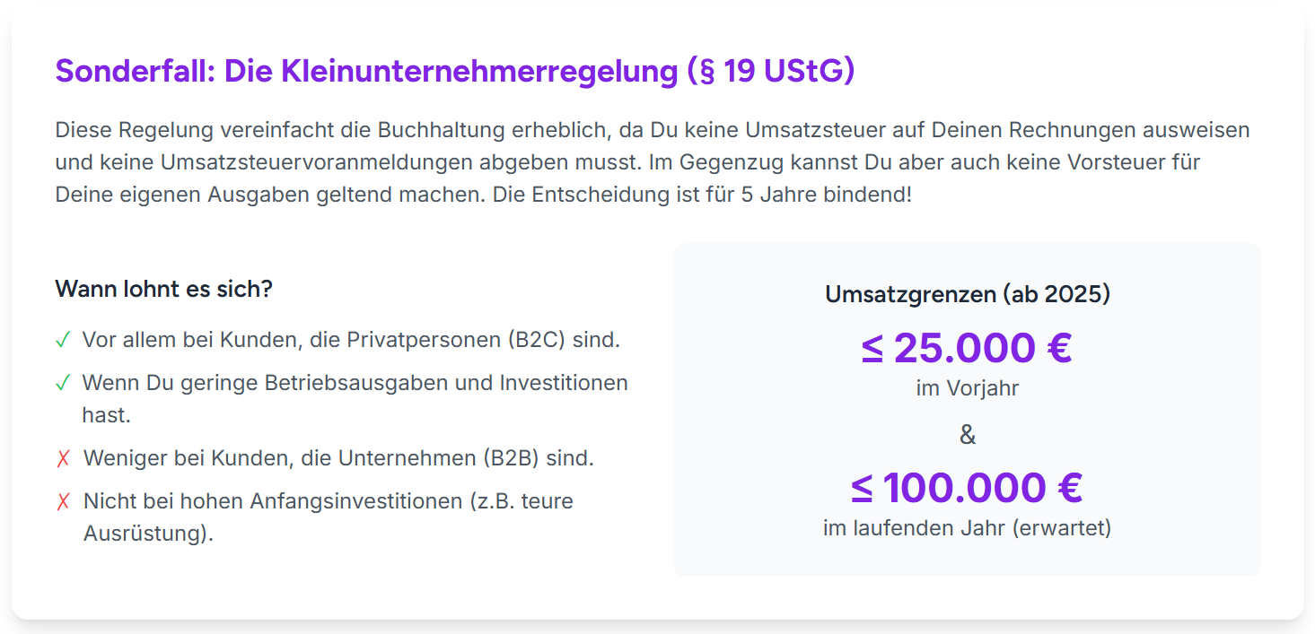 Infografik: Kleinunternehmerregelung bei Freiberuflichkeit Infografik: Kleinunternehmerregelung bei Freiberuflichkeit