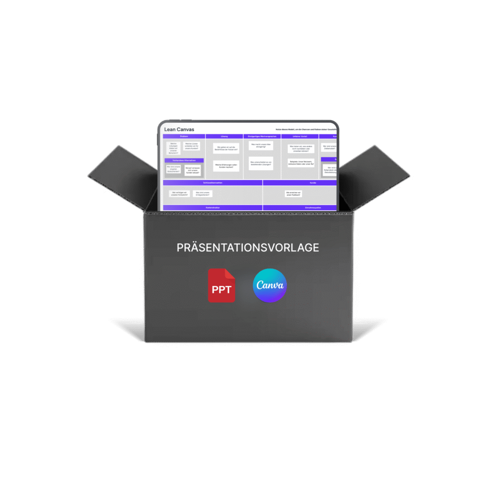 lean-canvas-template-mockup