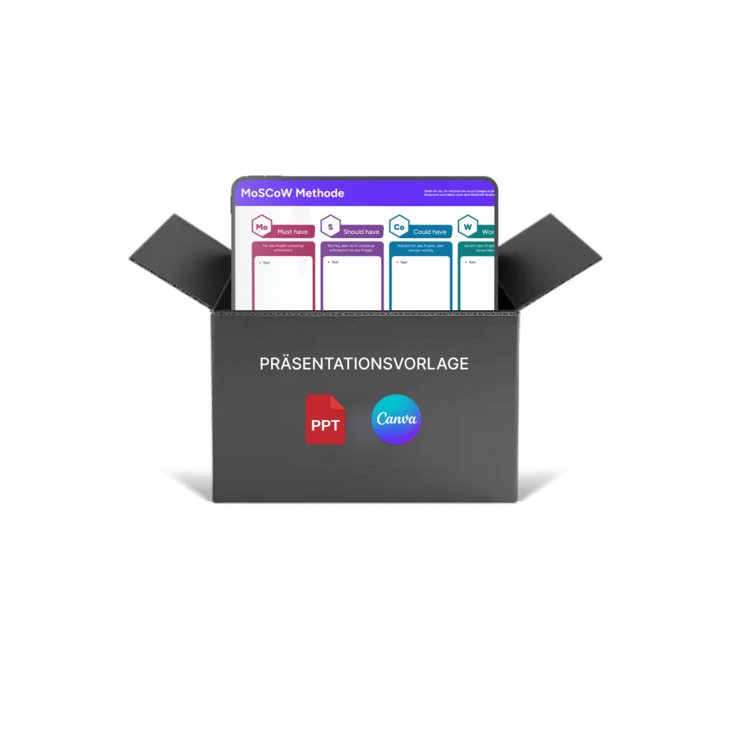moscow-methode-template-mockup