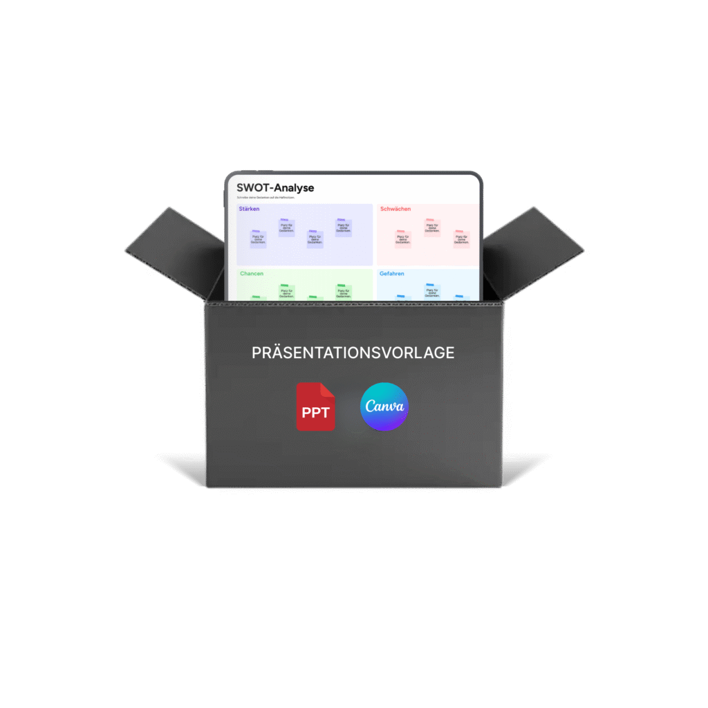swot-analyse-template-mockup
